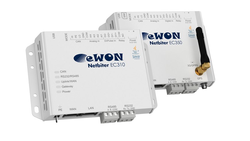 HMS ofrece la solución de gestión remota Netbiter bajo la marca eWON®